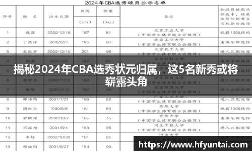 bevictor伟德官网下载